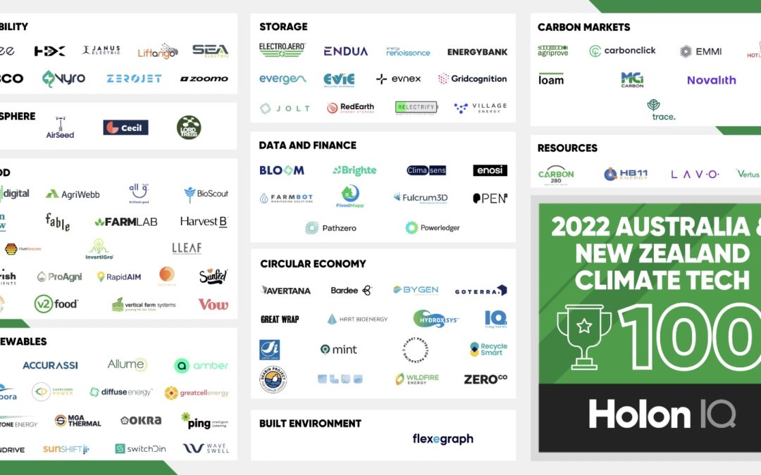 Evergen makes the 2022 Australia & New Zealand Climate Tech 100 list