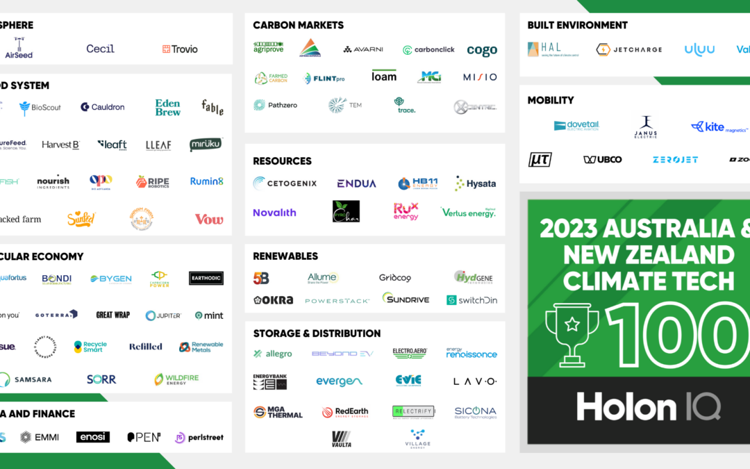 2023 Australia and New Zealand Climate Tech 100